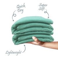 Luxe Home International Luxe Home Cotton Bath Towel 450 GSM Quick Dry Large Size Bathroom Towels for Men & Women, Home, Kitchen, Gym, Spa (70x137 cm, Aqua) - 70x137 cm, Aqua