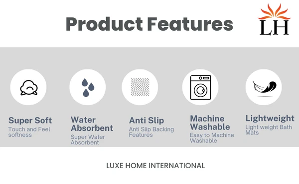 LUXE HOME INTERNATIONAL BathmatComfortMicrofiber1600GSMAnti-Skid(38x58cm,Blue,Packof1) - Blue