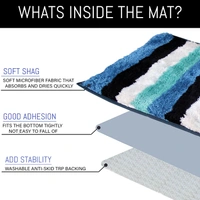 LUXE HOME INTERNATIONAL Bathmat Jaricho Microfiber 2500 GSM Anti-Skid ( 40Cm x 60Cm , Ocean , Pack of 1 ) - 40x60 cm, Ocean