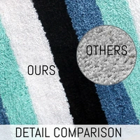 LUXE HOME INTERNATIONAL Bathmat Jaricho Microfiber 2500 GSM Anti-Skid ( 40Cm x 60Cm , Ocean , Pack of 1 ) - 40x60 cm, Ocean