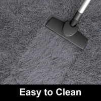 LUXE HOME INTERNATIONAL Bathmat Marino Fur 2000 GSM Super Soft ( Grey , 60x90 Cm , Pack of 1 ) - 60x90 cm, Grey