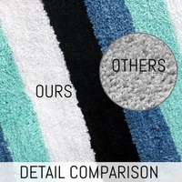 LUXE HOME INTERNATIONAL Bathmat Jaricho Microfiber 2500 GSM Anti-Skid ( 40Cm x 60Cm , Ocean , Pack of 2 ) - 40x60 cm, Ocean
