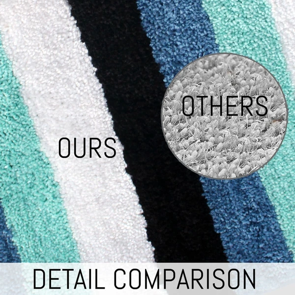 LUXE HOME INTERNATIONAL Bathmat Jaricho Microfiber 2500 GSM Anti-Skid ( 40Cm x 60Cm , Ocean , Pack of 2 ) - Ocean