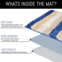 LUXE HOME INTERNATIONAL Bathmat Jaricho Microfiber 2500 GSM Anti-Skid ( 60Cm x 90Cm , Sky , Pack of 1 ) - 60x90 cm, Sky