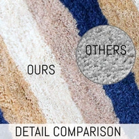 LUXE HOME INTERNATIONAL Bathmat Jaricho Microfiber 2500 GSM Anti-Skid ( 60Cm x 90Cm , Sky , Pack of 1 ) - 60x90 cm, Sky