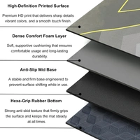 Luxe Home International Luxe Home Internationl Rubber Doormat Abstract Design Anti Slip Skid, Soft, Washable Door Mat for Home Entrance, Bathroom, Kitchen, Living Room, Office (35x58 cm) - 35x58, Multicolor