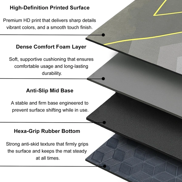 Luxe Home International Luxe Home Internationl Rubber Doormat Abstract Design Anti Slip Skid, Soft, Washable Door Mat for Home Entrance, Bathroom, Kitchen, Living Room, Office (35x58 cm) - 35x58, Multicolor