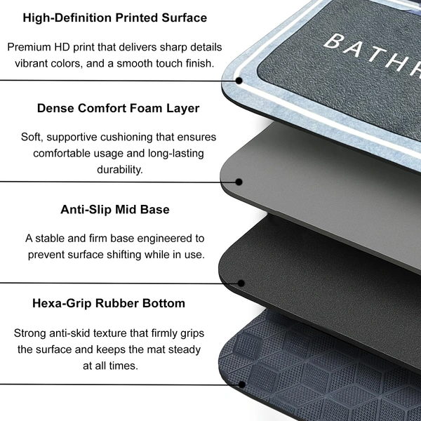 Luxe Home International Luxe Home Internationl Rubber Doormat Bathroom Design Anti Slip Skid, Soft, Washable Door Mat for Home Entrance, Bathroom, Kitchen, Living Room, Office (35x58 cm) - 35x58, Multicolor