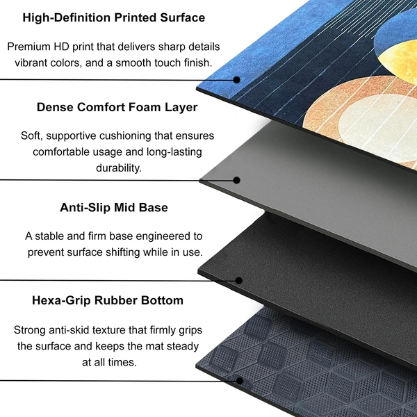 Luxe Home International Luxe Home Internationl Rubber Doormat Blue Moon Design Anti Slip Skid, Soft, Washable Door Mat for Home Entrance, Bathroom, Kitchen, Living Room, Office (35x58 cm) - 35x58, Multicolor