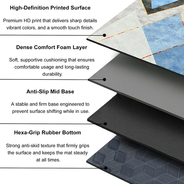 Luxe Home International Luxe Home Internationl Rubber Doormat Geometric Design Anti Slip Skid, Soft, Washable Door Mat for Home Entrance, Bathroom, Kitchen, Living Room, Office (35x58 cm) - 35x58, Multicolor