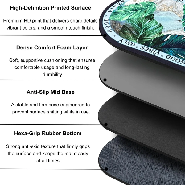 Luxe Home International Luxe Home Internationl Rubber Doormat Good Vibes Design Anti Slip Skid, Soft, Washable Door Mat for Home Entrance, Bathroom, Kitchen, Living Room, Office (35x58 cm) - 35x58, Multicolor