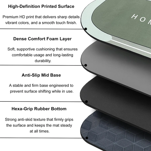 Luxe Home International Luxe Home Internationl Rubber Doormat Home Design Anti Slip Skid, Soft, Washable Door Mat for Home Entrance, Bathroom, Kitchen, Living Room, Office (35x58 cm) - 35x58, Multicolor