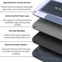 Luxe Home International Luxe Home Internationl Rubber Doormat Marine Design Anti Slip Skid, Soft, Washable Door Mat for Home Entrance, Bathroom, Kitchen, Living Room, Office (35x58 cm) - 35x58, Multicolor