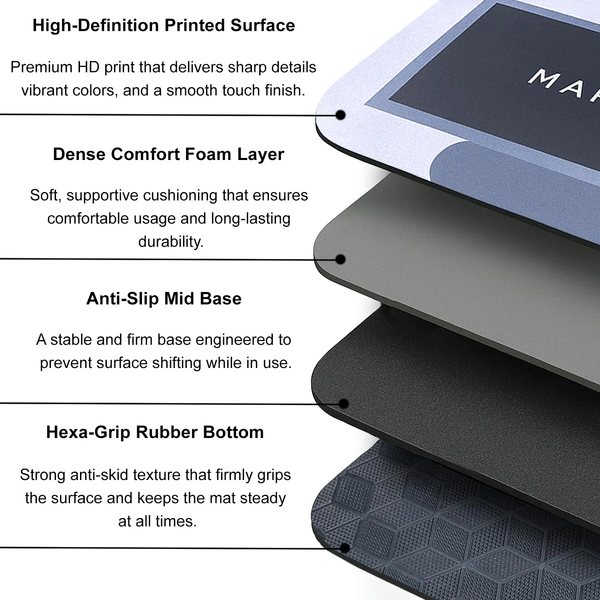 Luxe Home International Luxe Home Internationl Rubber Doormat Marine Design Anti Slip Skid, Soft, Washable Door Mat for Home Entrance, Bathroom, Kitchen, Living Room, Office (35x58 cm) - 35x58, Multicolor