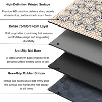 Luxe Home International Luxe Home Internationl Rubber Doormat Retro Design Anti Slip Skid, Soft, Washable Door Mat for Home Entrance, Bathroom, Kitchen, Living Room, Office (35x58 cm) - 35x58, Multicolor