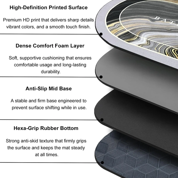 Luxe Home International Luxe Home Internationl Rubber Doormat Swirl Design Anti Slip Skid, Soft, Washable Door Mat for Home Entrance, Bathroom, Kitchen, Living Room, Office (35x58 cm) - 35x58, Multicolor