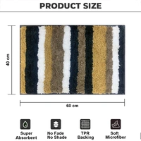 Luxe Home International Luxe Home Microfibre Striped Italia Bath Mat Super Soft, Anti-Slip, Washable, Rectangle for Bathroom Door Mat, Bedroom Door Mat (Anthra, 40x60 cm) - 40x60 CM, Anthra
