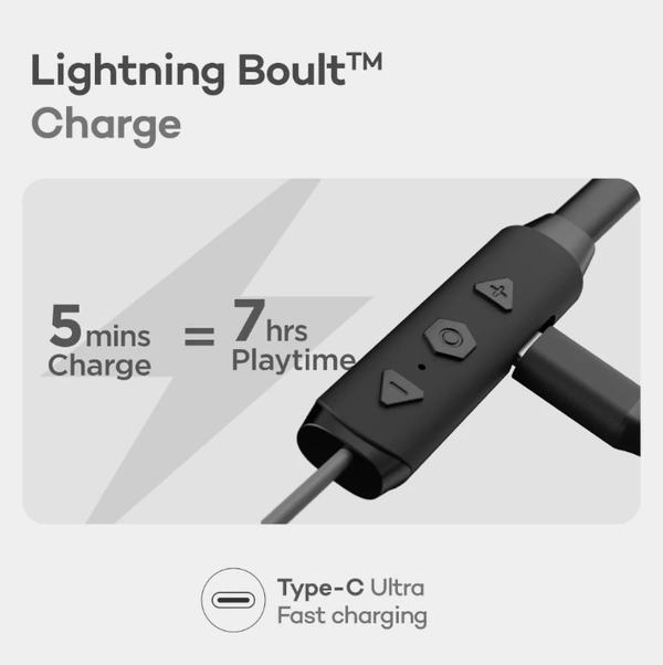 Boult Audio ProBass EQCharge with ZEN Mode ENC, 32hrs Playtime, Ultra-Fast Charging Bluetooth Headset - Black