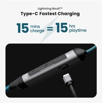 Boult Audio XCharge with ENC Mic, 28H Playtime, Ultra-Fast