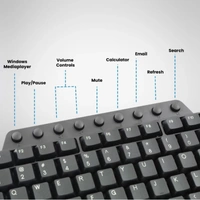 ZEBRONICS JUDWAA 555 Combo Mouse and Wired USB Laptop Keyboard