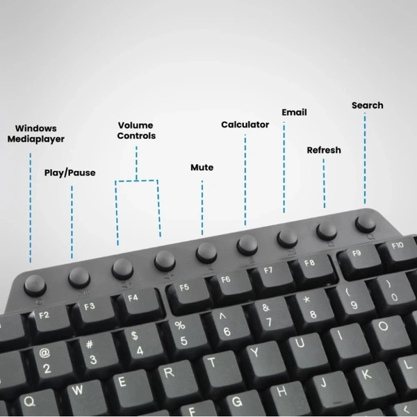 ZEBRONICS JUDWAA 555 Combo Mouse and Wired USB Laptop Keyboard