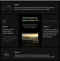 realme 80 cm (32 inch) HD Ready LED Smart Android TV with Android 11 (RMV2205)