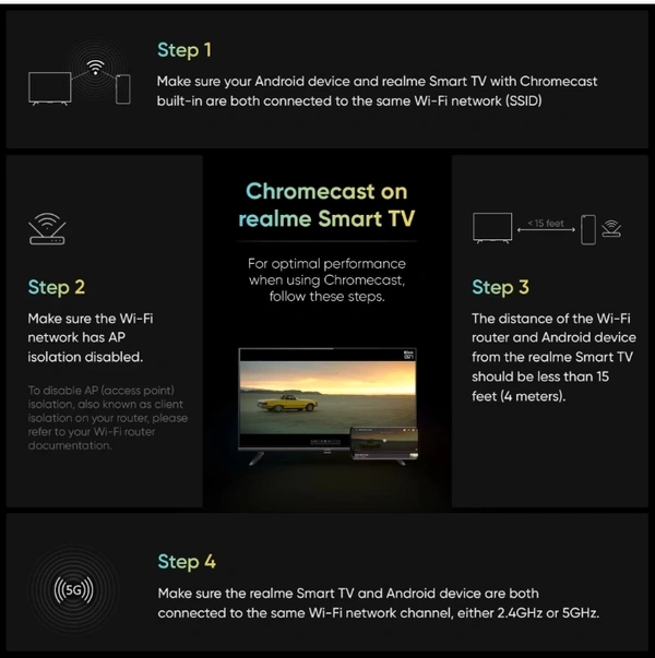 realme 80 cm (32 inch) HD Ready LED Smart Android TV with Android 11 (RMV2205)