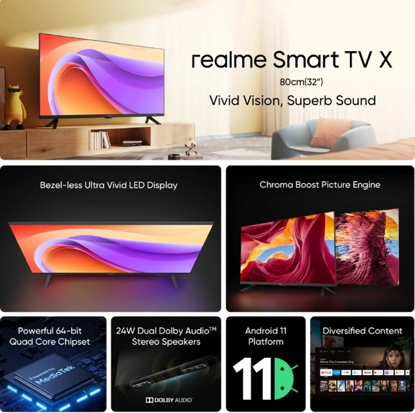 realme 80 cm (32 inch) HD Ready LED Smart Android TV with Android 11 (RMV2205)