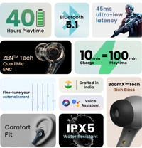 Boult Audio X50 with 40Hr Battery, Quad Mic ENC, 45ms Ultra Low Latency, Made In India, 5.1 Bluetooth Headset