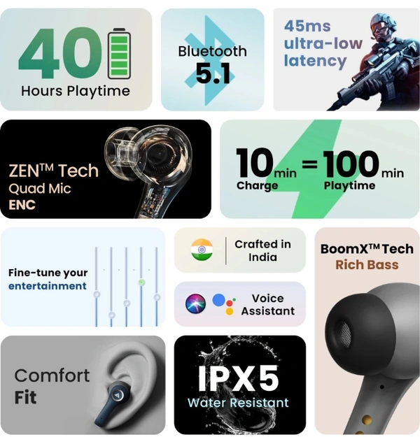 Boult Audio X50 with 40Hr Battery, Quad Mic ENC, 45ms Ultra Low Latency, Made In India, 5.1 Bluetooth Headset