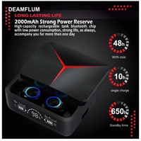 Earbuds M90 PRO with Power Bank Upto 48 Hours Playback Bluetooth Headset (Black, True Wireless)