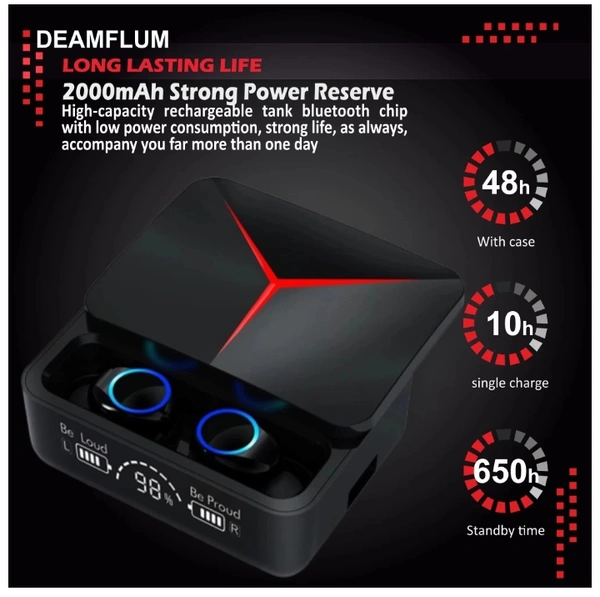 Earbuds M90 PRO with Power Bank Upto 48 Hours Playback Bluetooth Headset (Black, True Wireless)