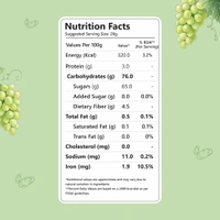 Nutriwow Premium Green Raisins 500g & Roasted & Salted Almonds 200g | Kishmish and Badam | - 700g