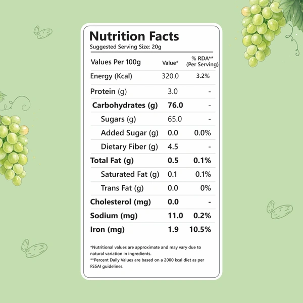 Nutriwow Premium Green Raisins 500g & Roasted & Salted Almonds 200g | Kishmish and Badam | - 700g