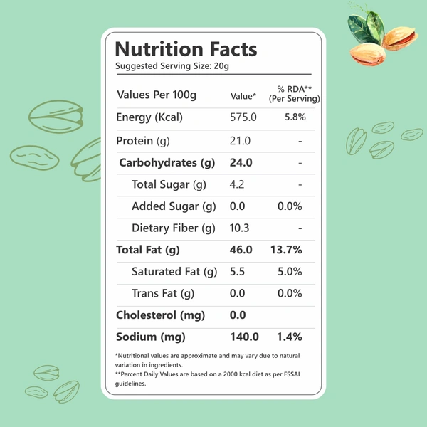Nutriwow Premium Classic Roasted & Salted Pistachios | Pista | 400g (200g Pack of 2) - 400g, Roasted & Salted