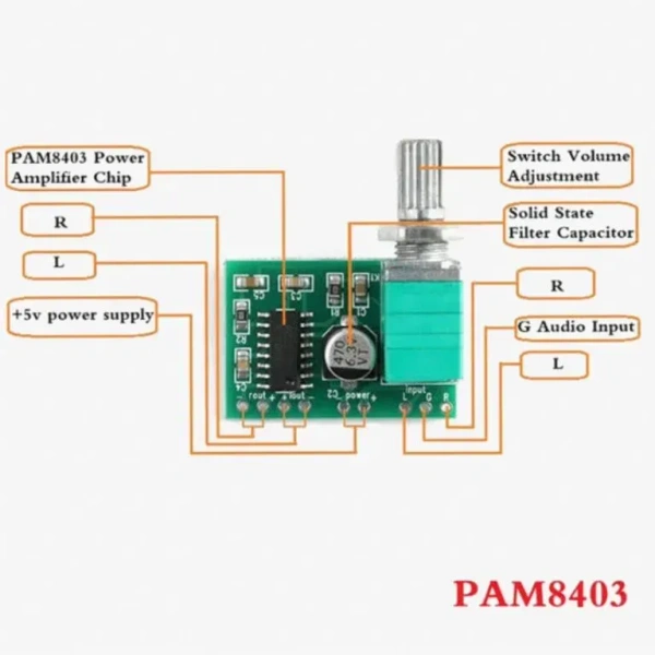 PAM8403 Mini Digital Amplifier Board With Volume – 5V 3W Module