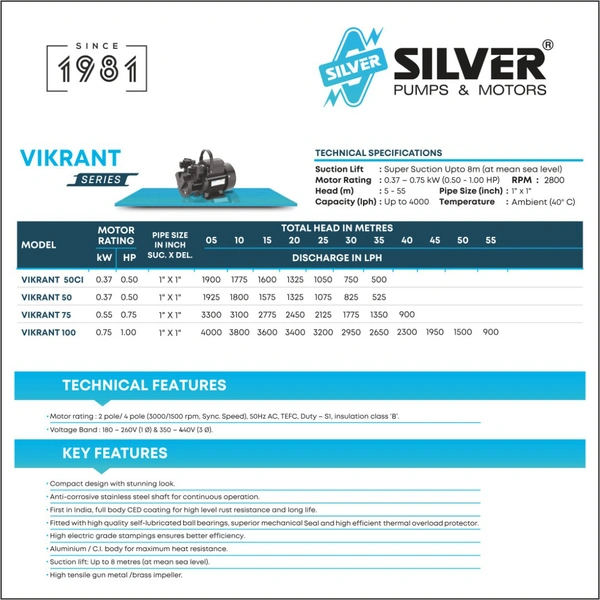 Silver Vikrant 50 Self Primming Water Pump Centrifugal Water Pump - 0.5Hp, Multicolour