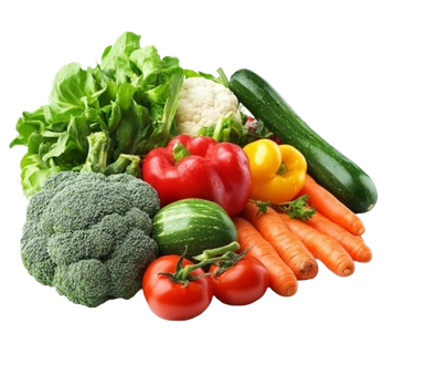 Fruit & Vegetables  Price Change