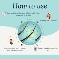 Tuna's® Herbs Infused Aloevera Shampoo | Helps to Reduce Hair Breakage | SLS PARABEN FREE - 500ML