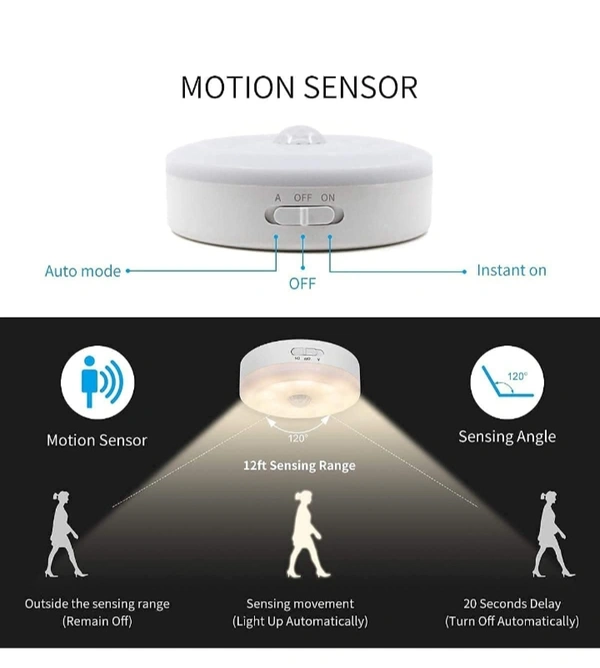 stick EVALUEMART Wireless Motion Sensor Led Wall Night Light With Usb Charging Stick Lamp ( White Light, Plastic, Pack of 4