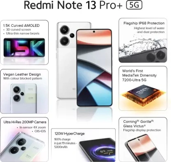 REDMI Note 13 Pro+ 5G (Fusion White, 256 GB)  (12 GB RAM) - White, 12GB-256GB