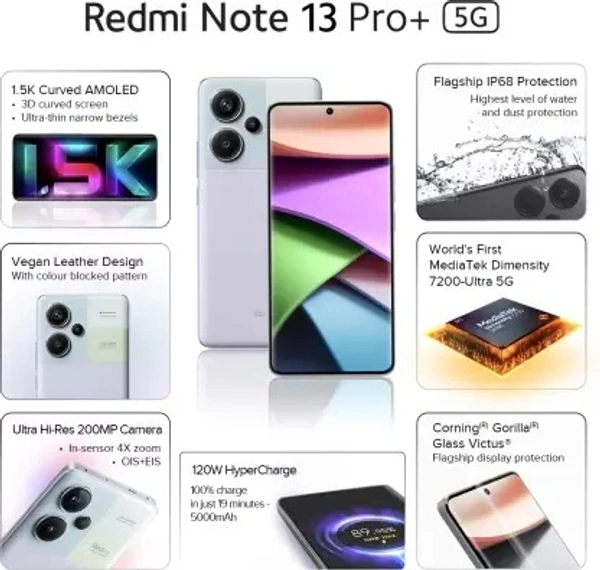 REDMI Note 13 Pro+ 5G (Fusion Purple, 512 GB)  (12 GB RAM) - Purple, 12GB-512GB