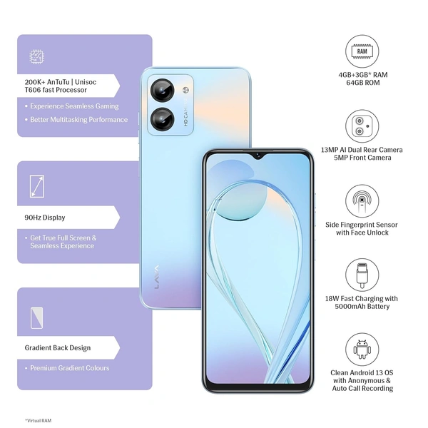  Lava O1 (Prism Blue, 4GB RAM, 64GB Storage) - Sky Blue, 4/64