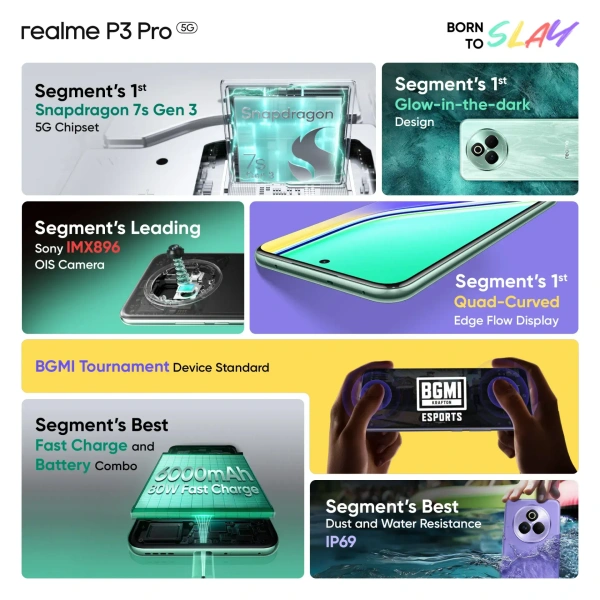 Realme P3 Pro 5G (Nebula Glow  12GB+ 256GB )  - Nebula Glow, Realme P3 Pro 5G (Nebula Glow  12GB+ 256GB )