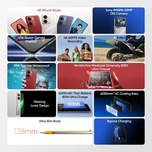 Realme P3 Ultra 5G (Orion Red   8GB +256GB ) - Orion Red, Realme P3 Ultra 5G (Orion Red  8GB +256GB )