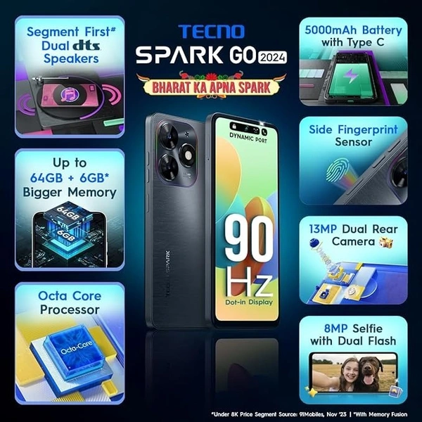 Tecno Spark Go 2024 (black , 64 GB)  (4 GB RAM) - Black, 4GB-64GB