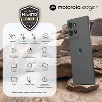 Motorola Edge 50 5G (Grey, 8GB RAM + 256GB Storage) - Grey, 8GB-256GB