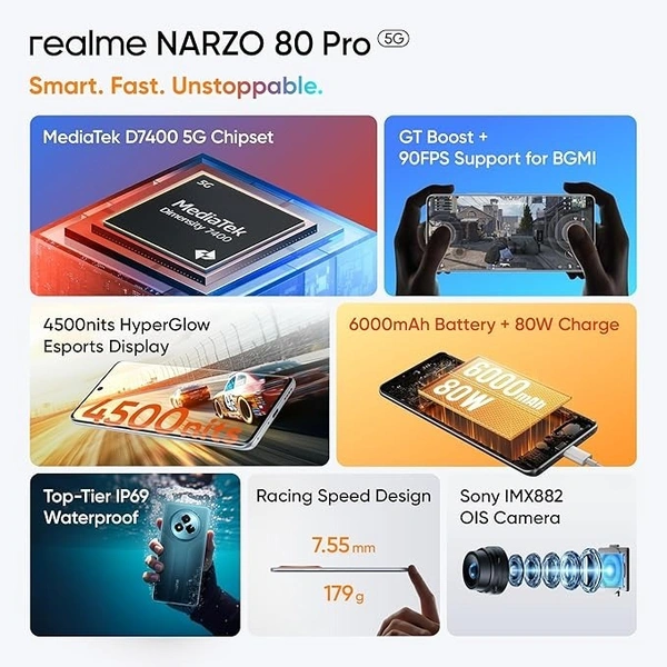 realme NARZO 80 Pro 5G (Racing Green,12GB+256GB) - Racing Green, 12GB-256GB