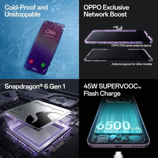 OPPO F29 5G (Deep Purple , 8GB RAM, 256GB Storage) - Mulled Wine, OPPO F29 5G (Deep Purple, 8GB RAM, 256GB Storage)