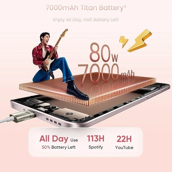 realme 15 5G Smartphone 12+256GB pink, - pink, 12GB-256GB